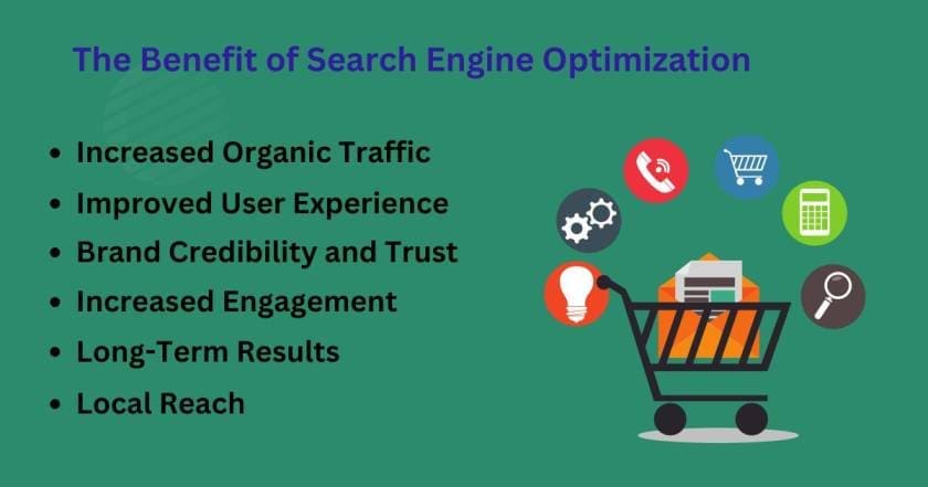 Benefit of SEO Services